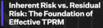 Inherent Risk vs. Residual Risk: The Foundation of Effective TPRM